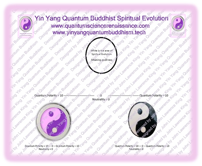 Designed by John Lawrence King Yin Yang Quantum Buddhism